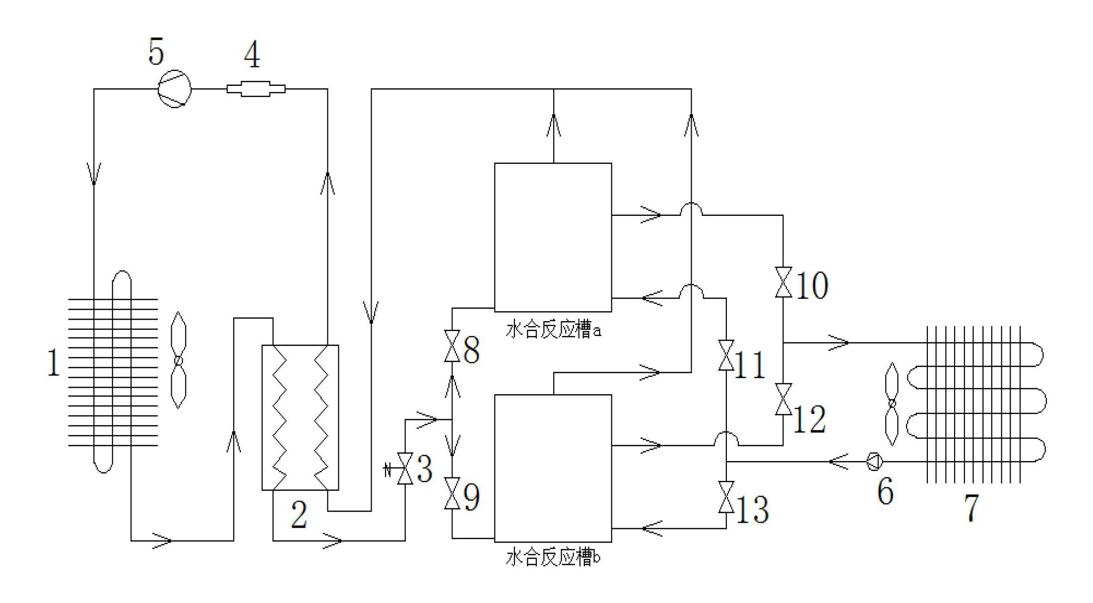 CO2 hydrate slurry circulating cold accumulation and discharge type automobile air conditioning device