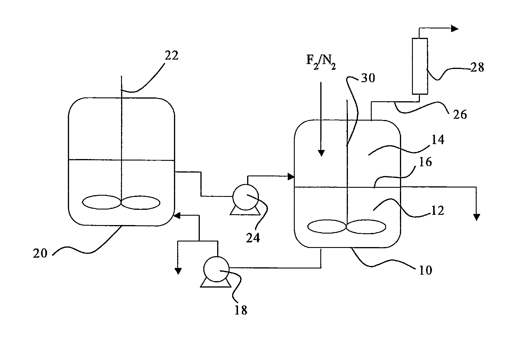 Process for production of iodine pentafluoride