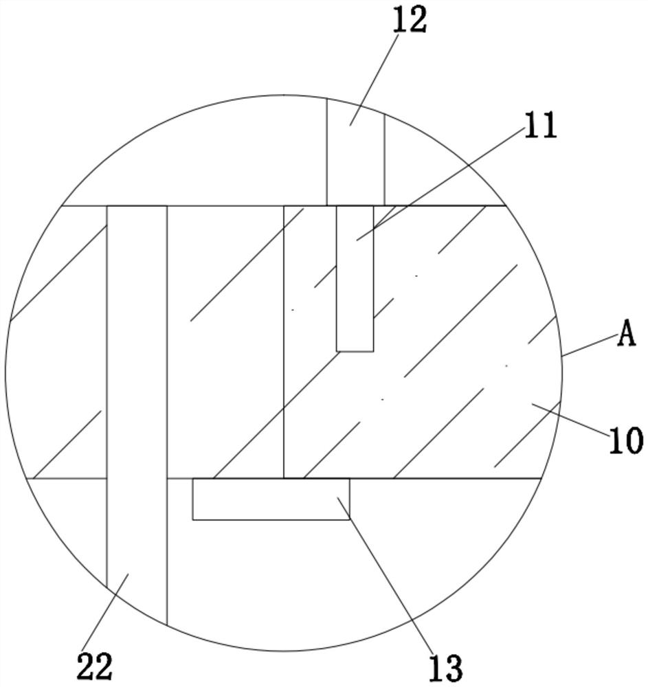 Foot nursing device and method for traditional Chinese medicine nursing