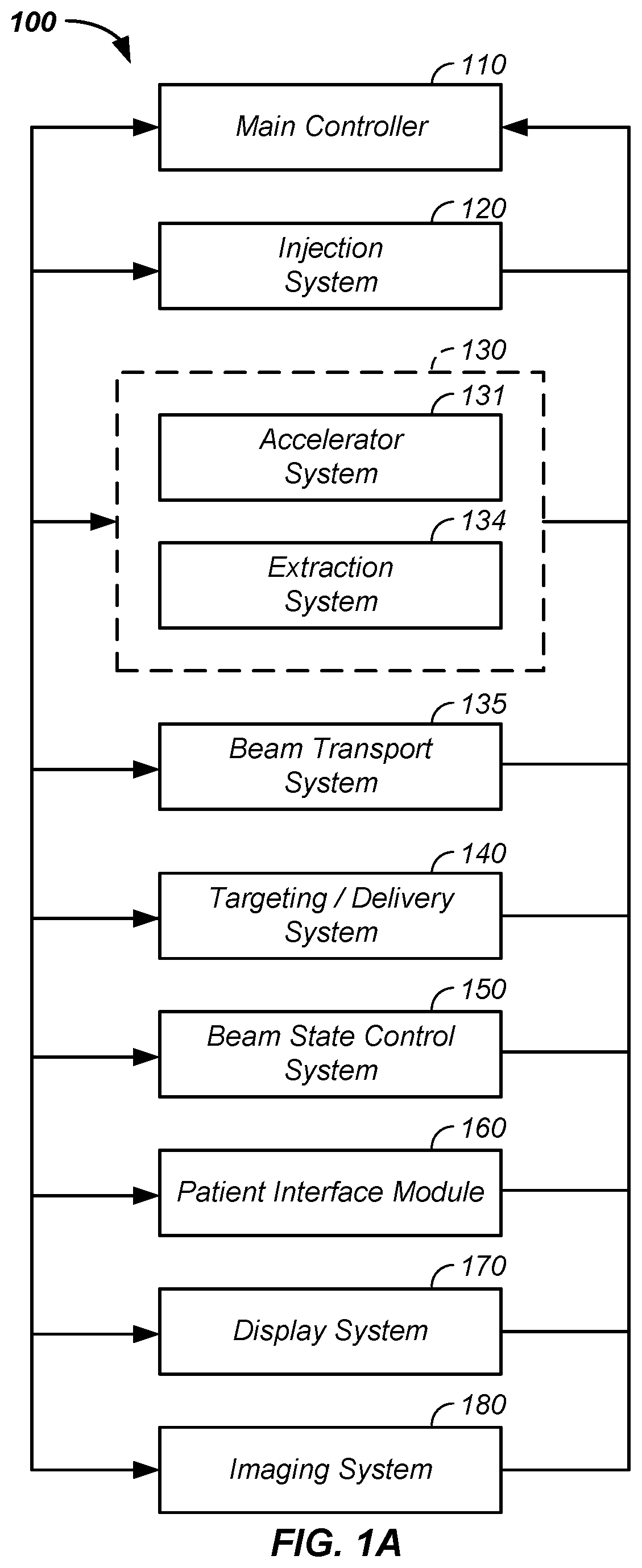 Proton therapy beam alignment apparatus and method of use thereof