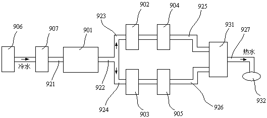 Combustion power remote adjustment device for gas water heater with sensitivity cold water heat capacity compensation