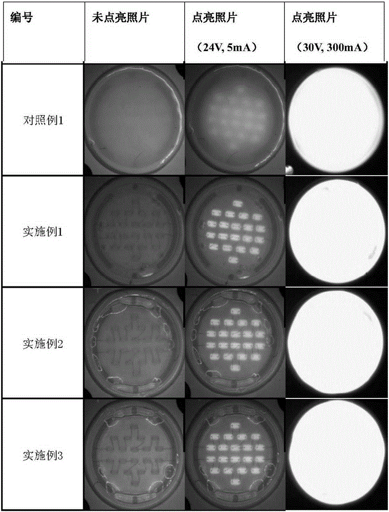 Improved LED packaging method and packaging structure