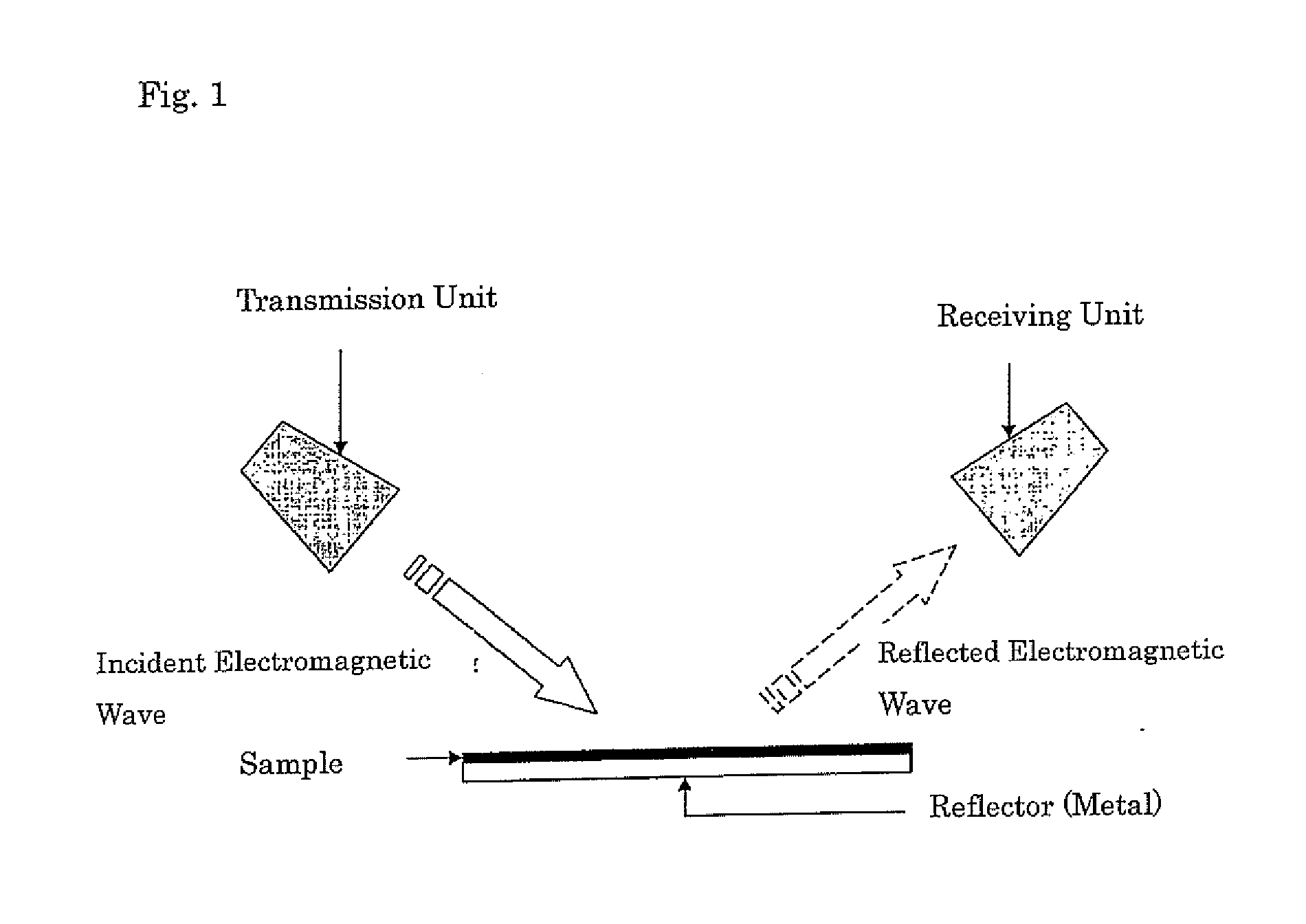 Broadband electromagnetic wave-absorber and process for producing same