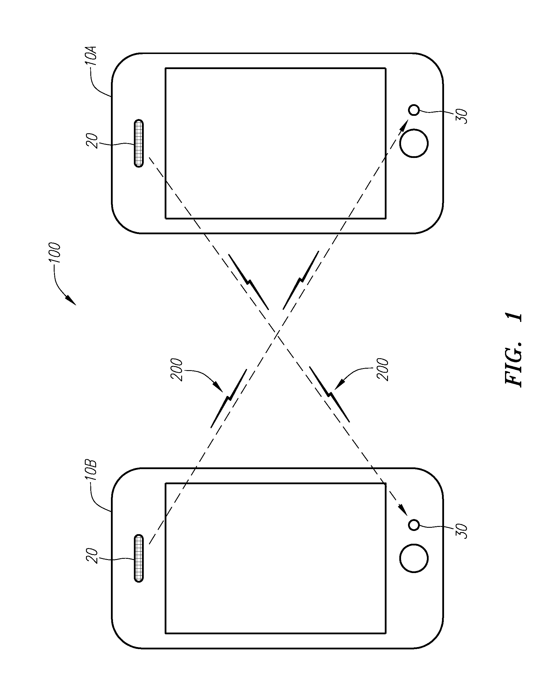 Methods and apparatuses for communication between devices