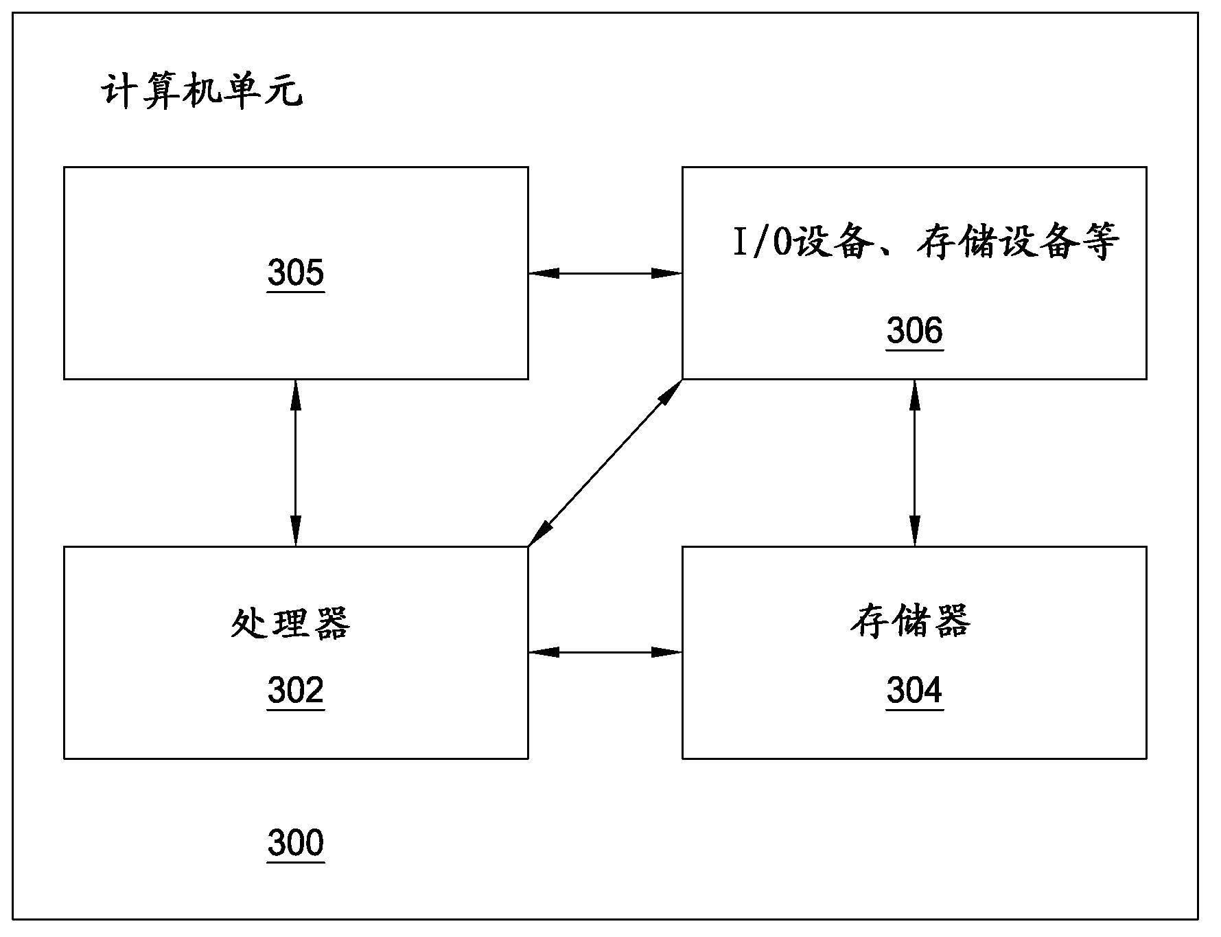 Method and apparatus providing access network aware presence to applications