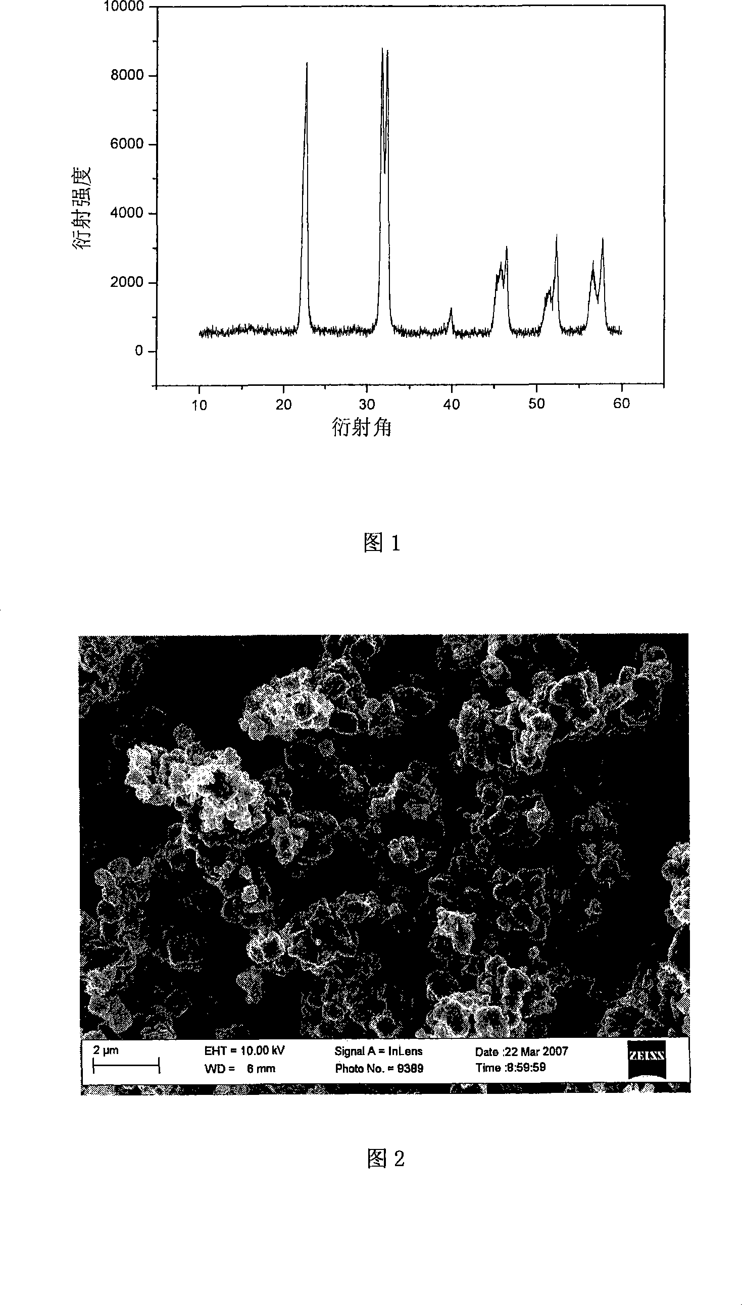 Hydro-thermal synthesis method for tantalum adulterated potassium sodium niobate leadless piezoelectric ceramic powder