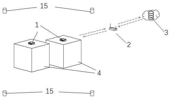 Article monitoring electronic seal system for movable property pledge supervision