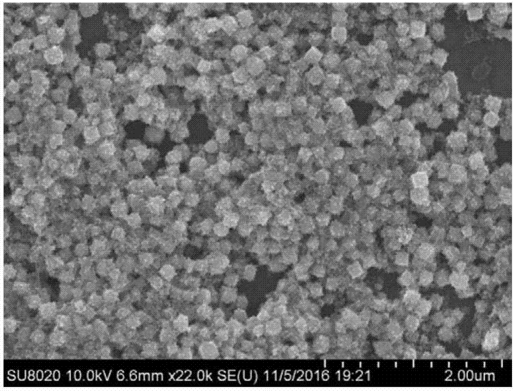 Method for preparing silver/silver chloride composite nanocube