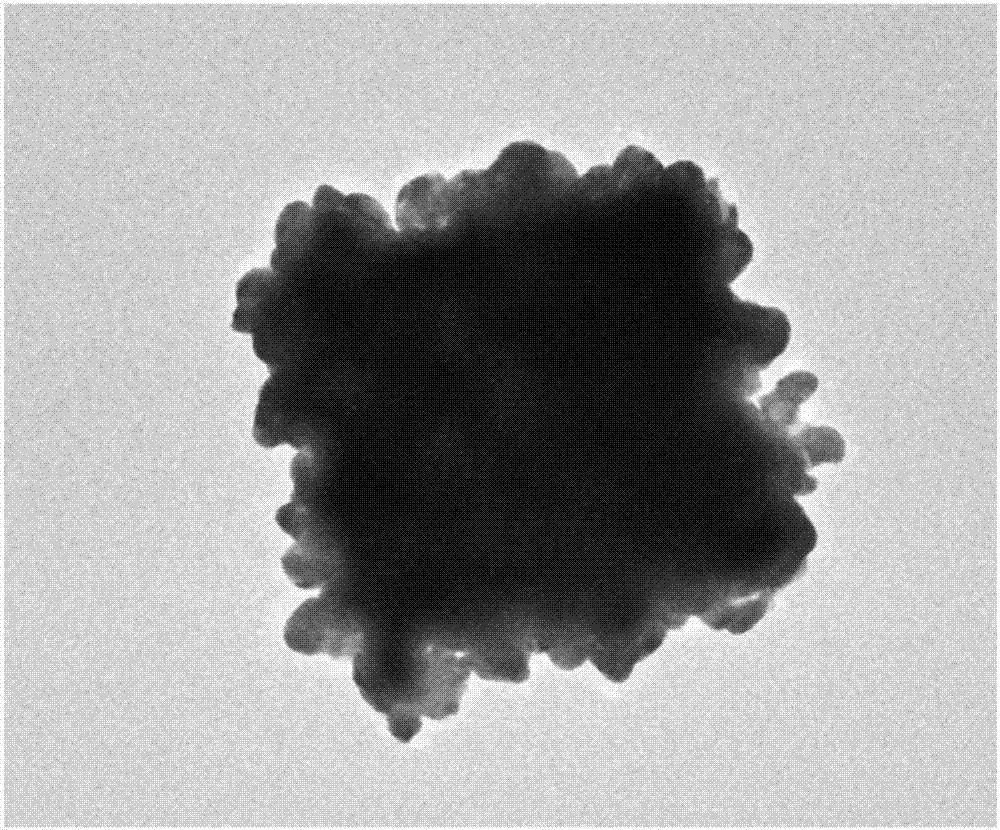 Method for preparing silver/silver chloride composite nanocube