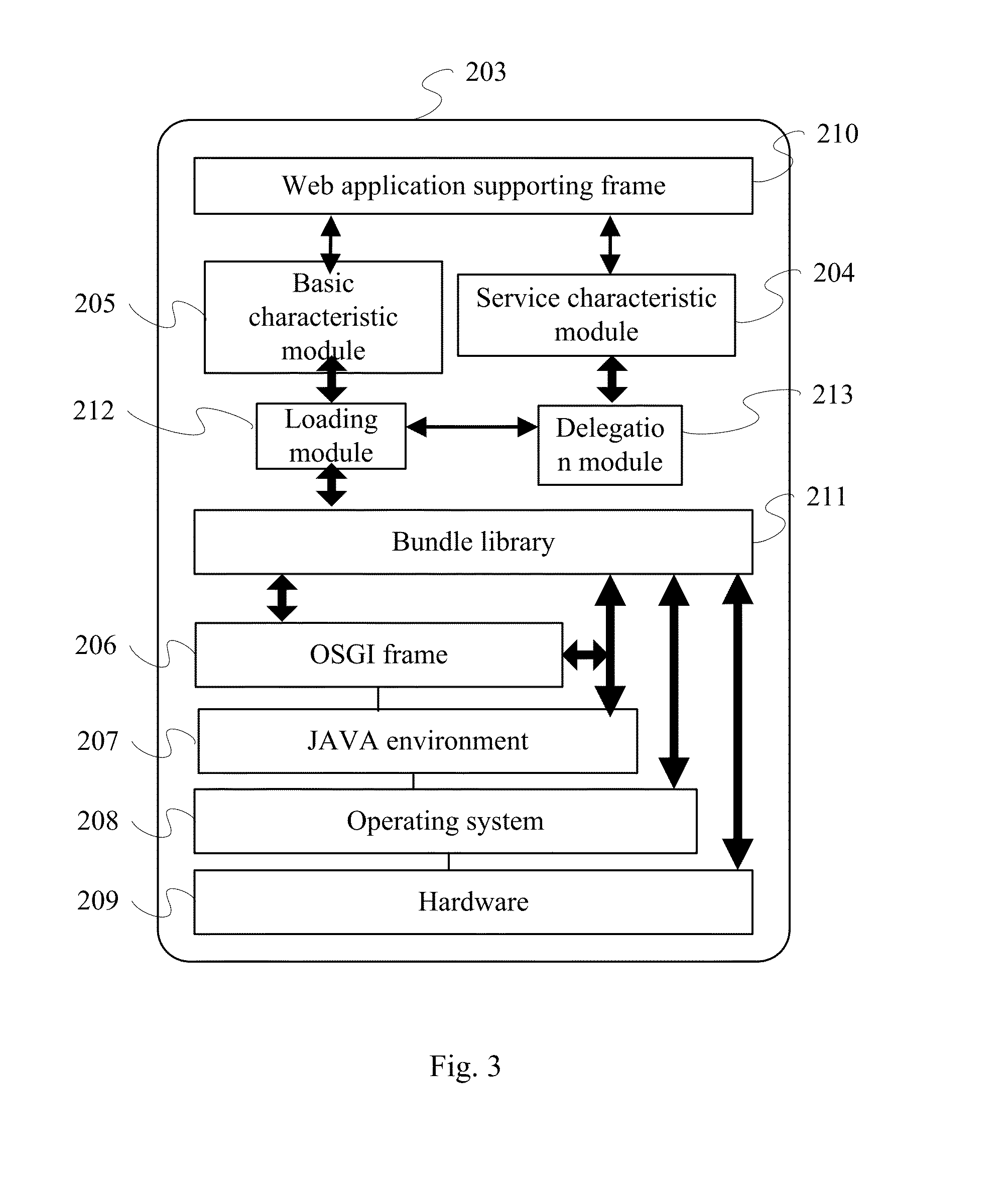 System and method for managing service characteristics