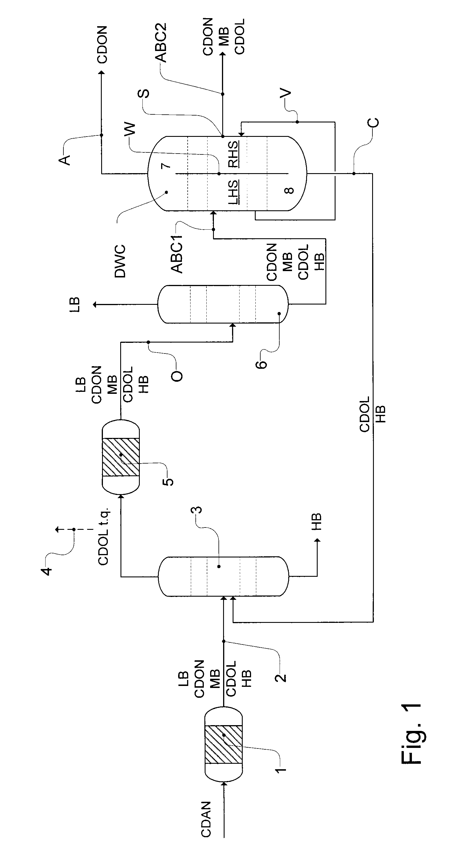 Workup of a cyclododecanone cyclododecanol mixture in a dividing wall column