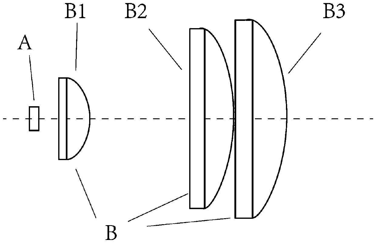 Aberration-eliminating aspheric three-lens operation LED head lamp