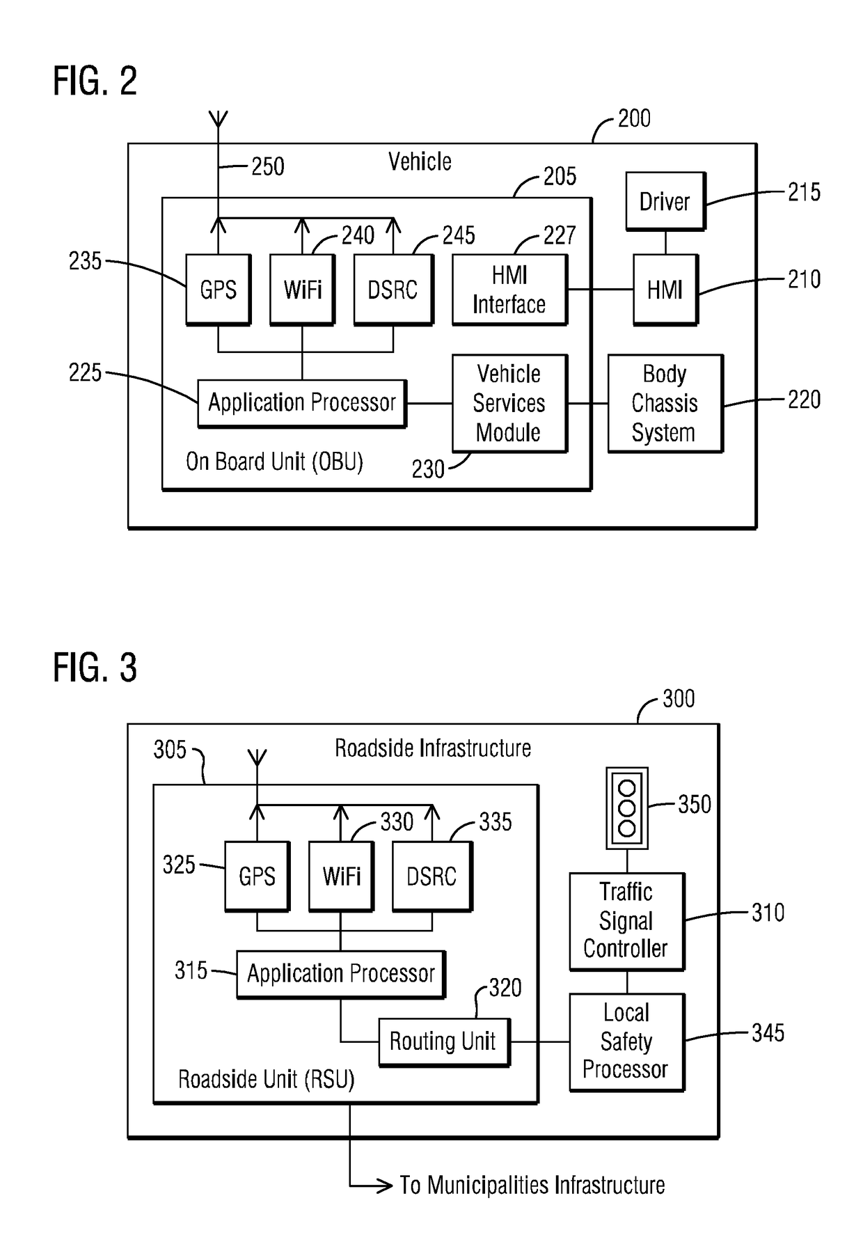 Systems and methods to detect vehicle queue lengths of vehicles stopped at a traffic light signal