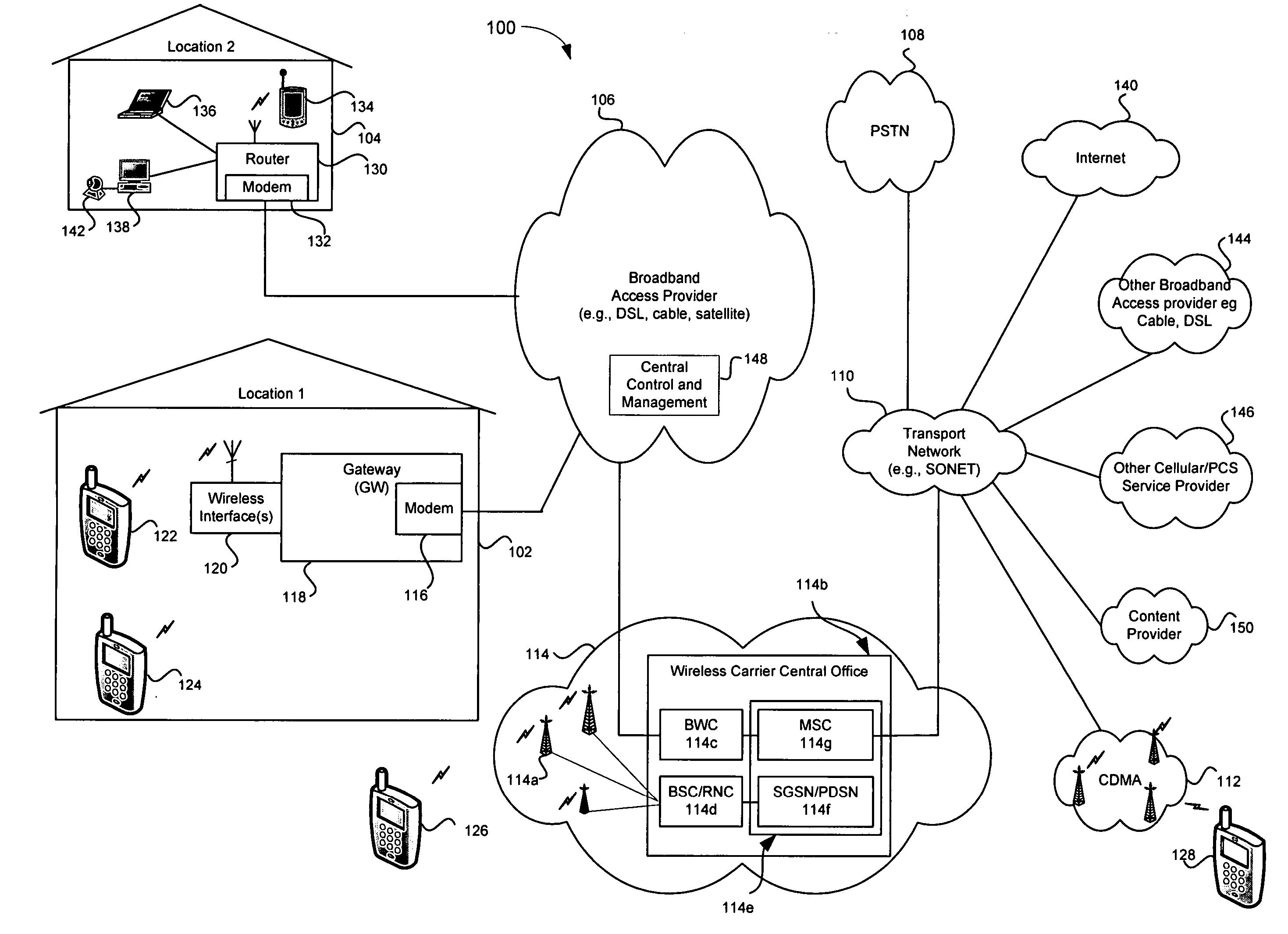 Method and system for extended network access notification via a broadband access gateway