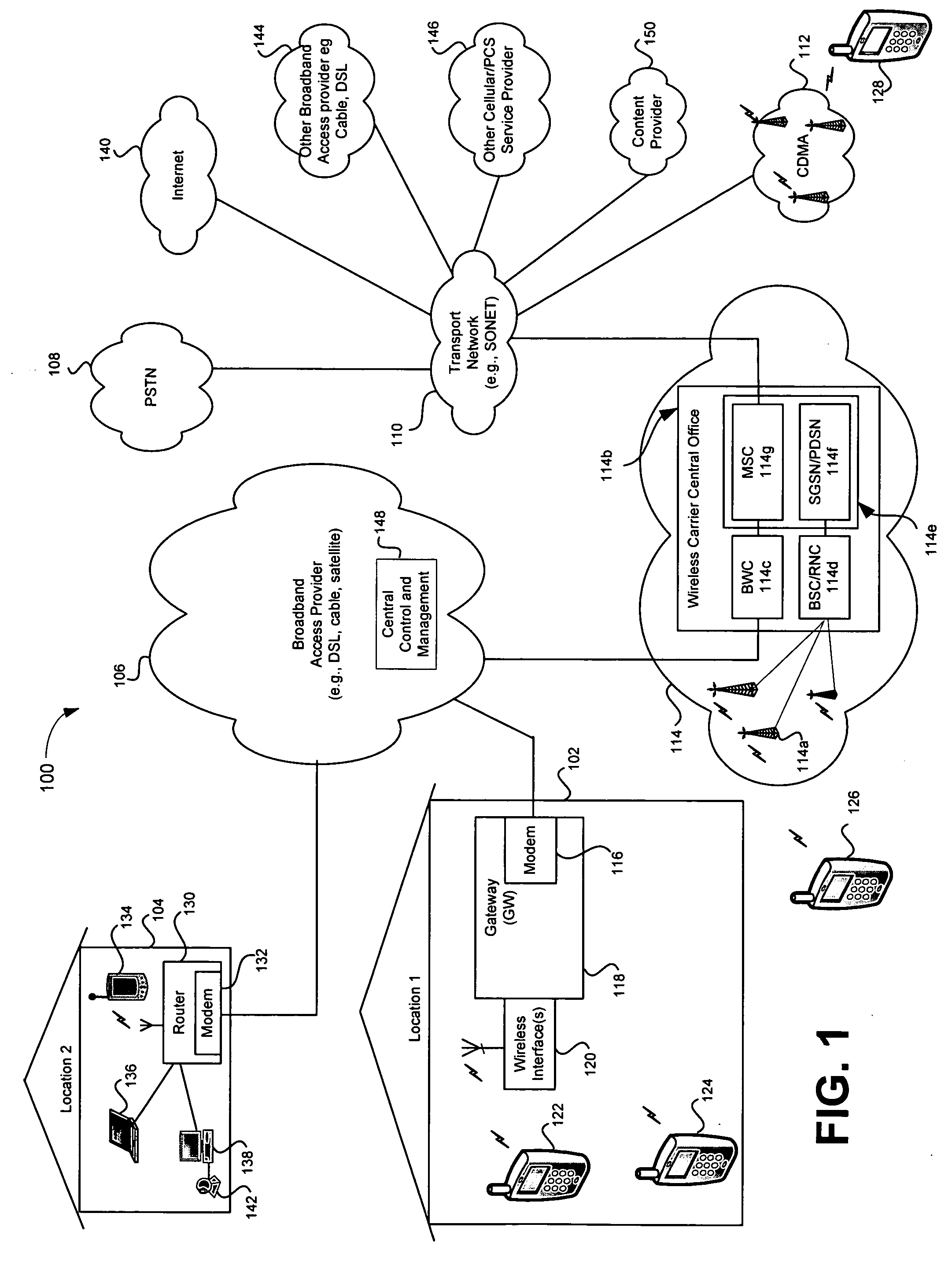 Method and system for extended network access notification via a broadband access gateway