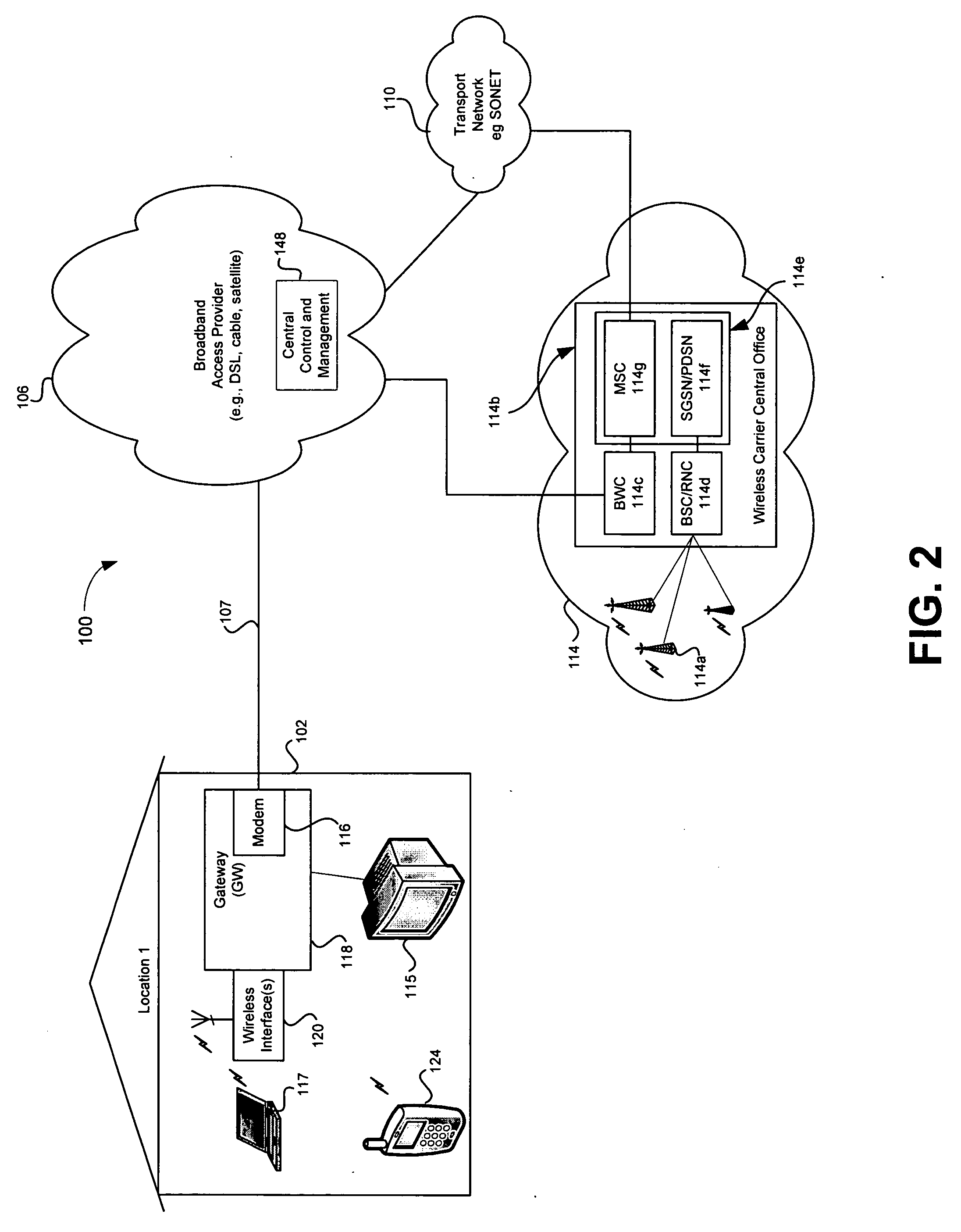 Method and system for extended network access notification via a broadband access gateway