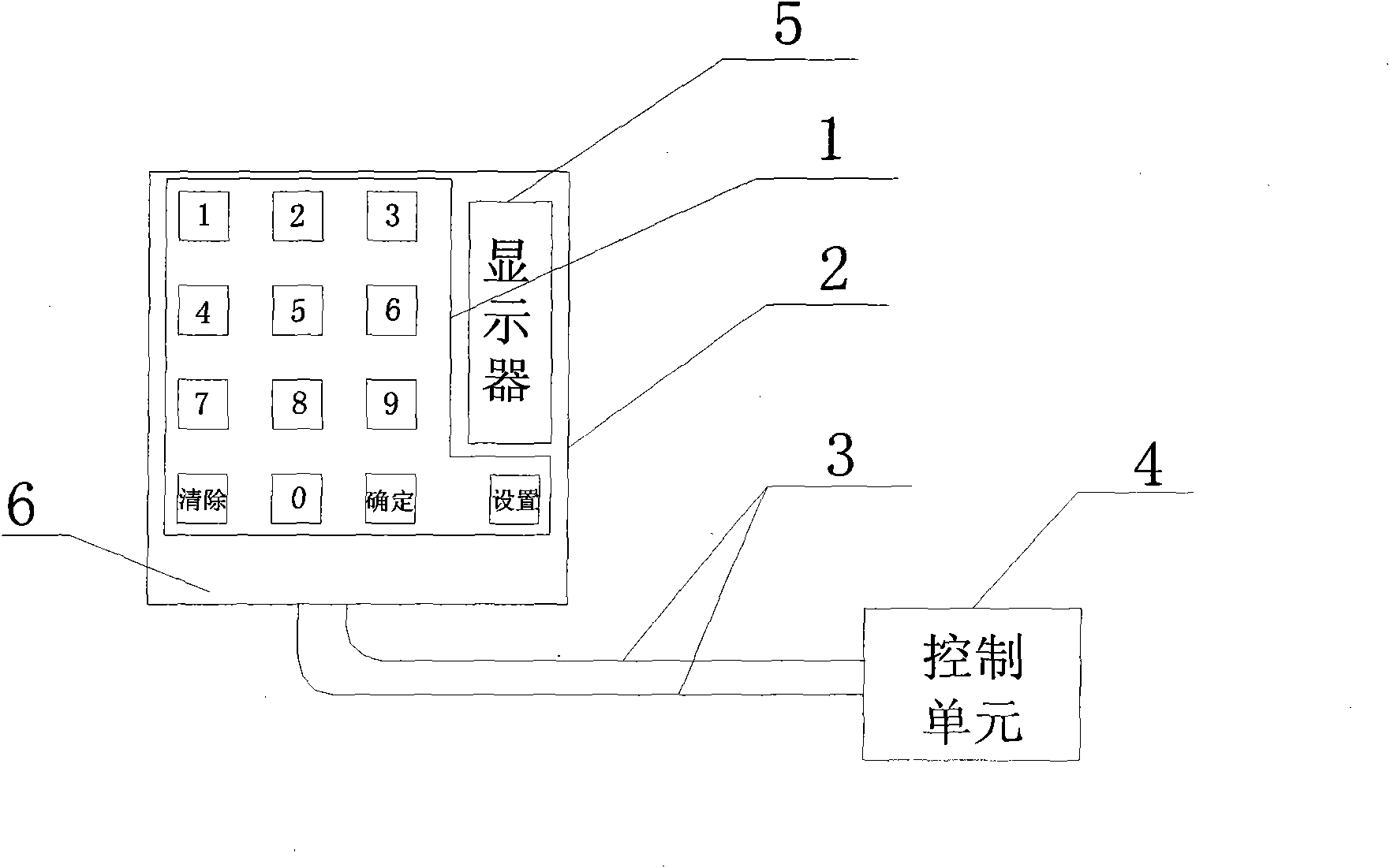 Fingerprint/password computer control device