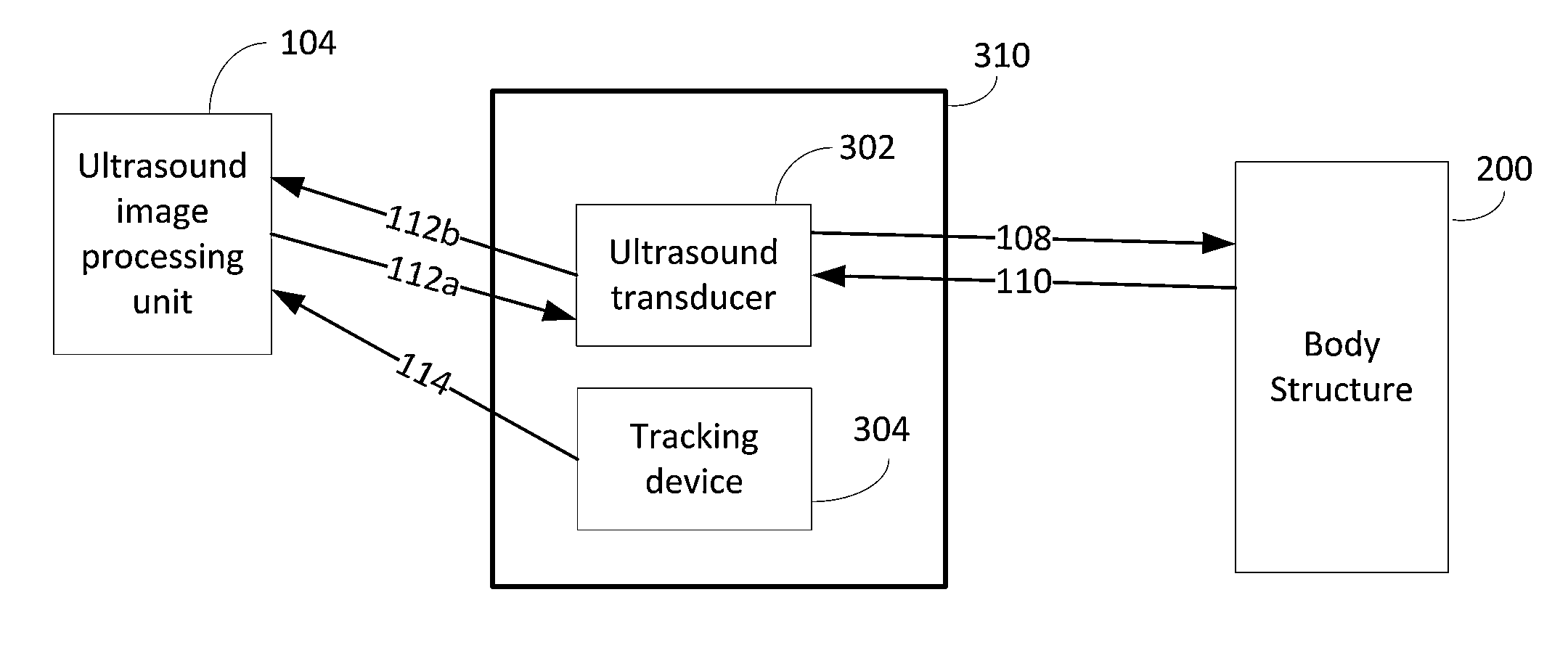 Enhanced ultrasound imaging interpretation and navigation