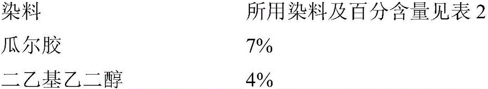 Chlorine fastness improver, and preparation method and application thereof