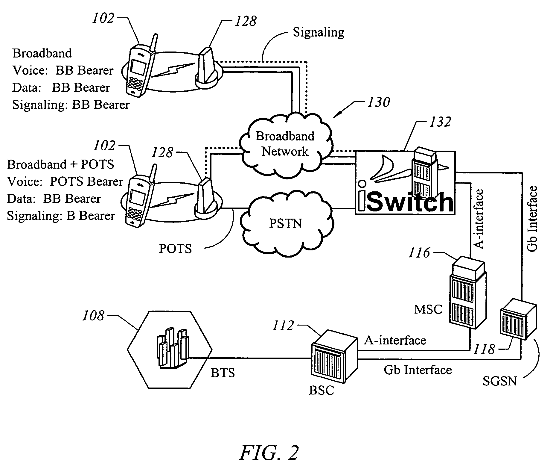 GSM signaling protocol architecture for an unlicensed wireless communication system