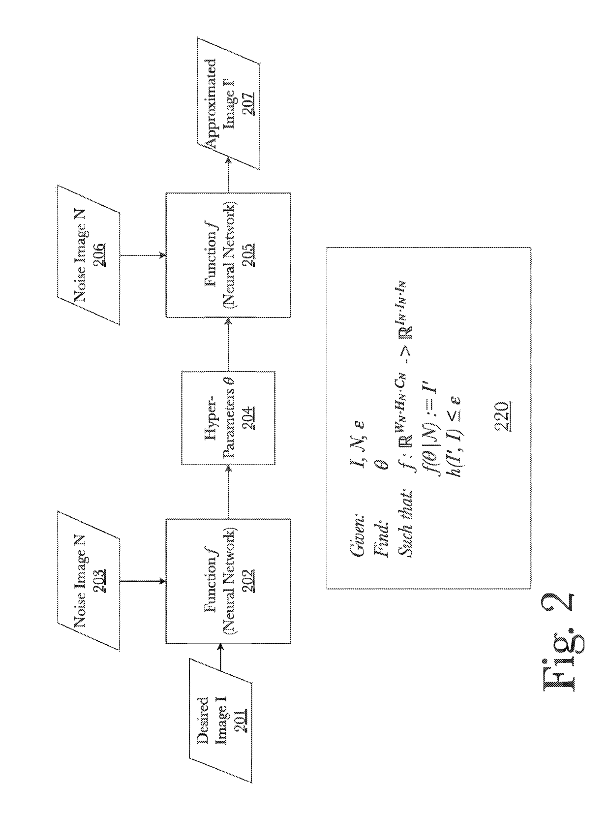 System and method for lossy image and video compression and transmission utilizing neural networks