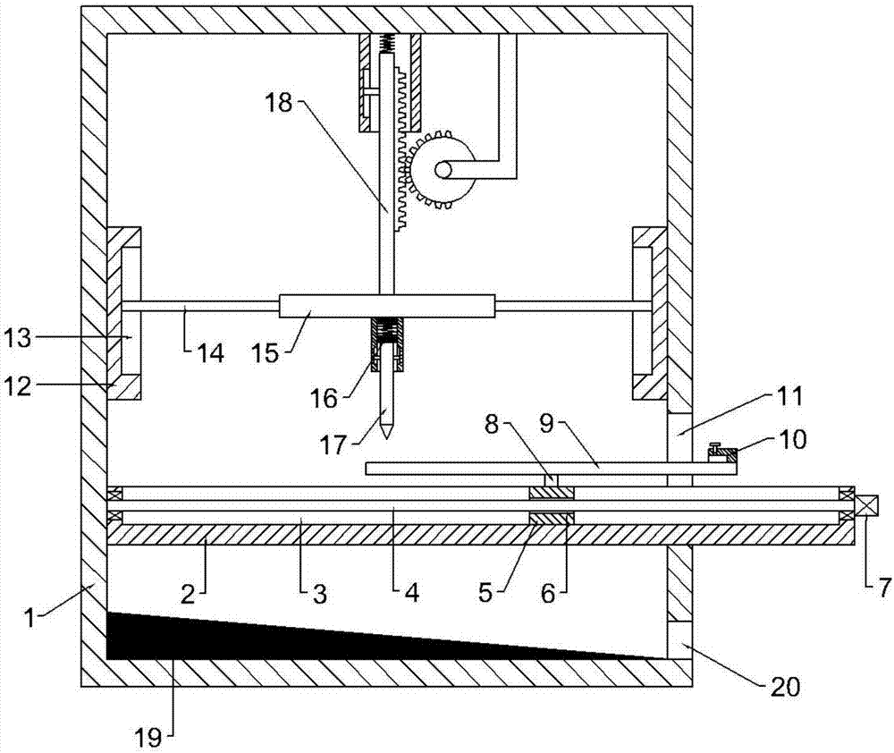 Equipment with buffer function for traditional Chinese medicine processing