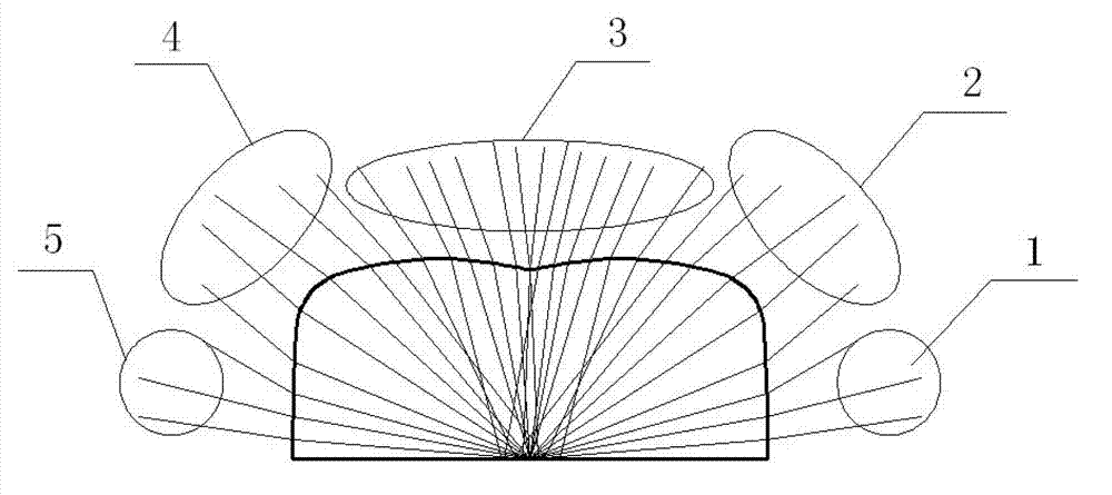 Light emitting diode (LED) light source