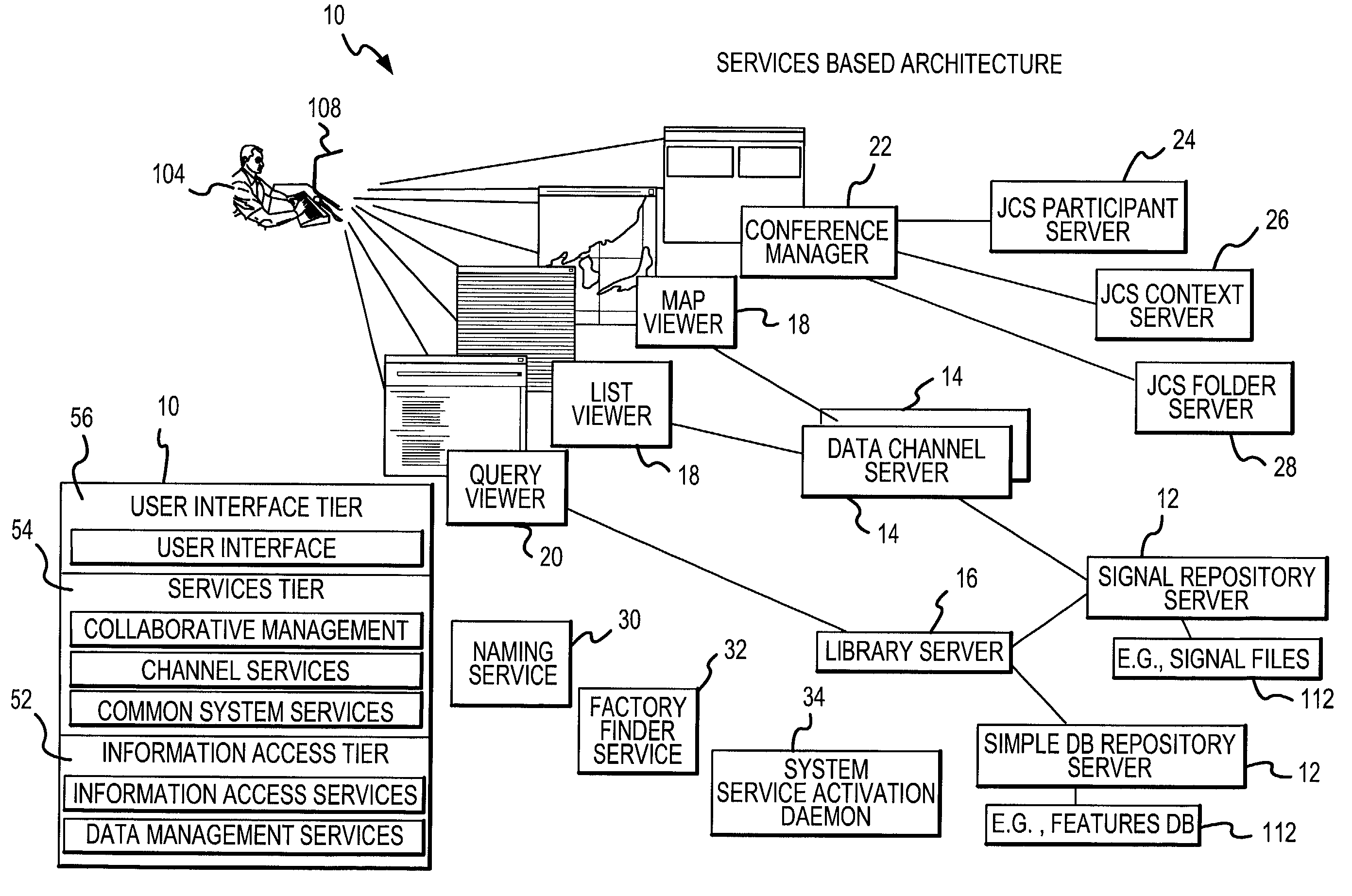 Information access, collaboration and integration system and method