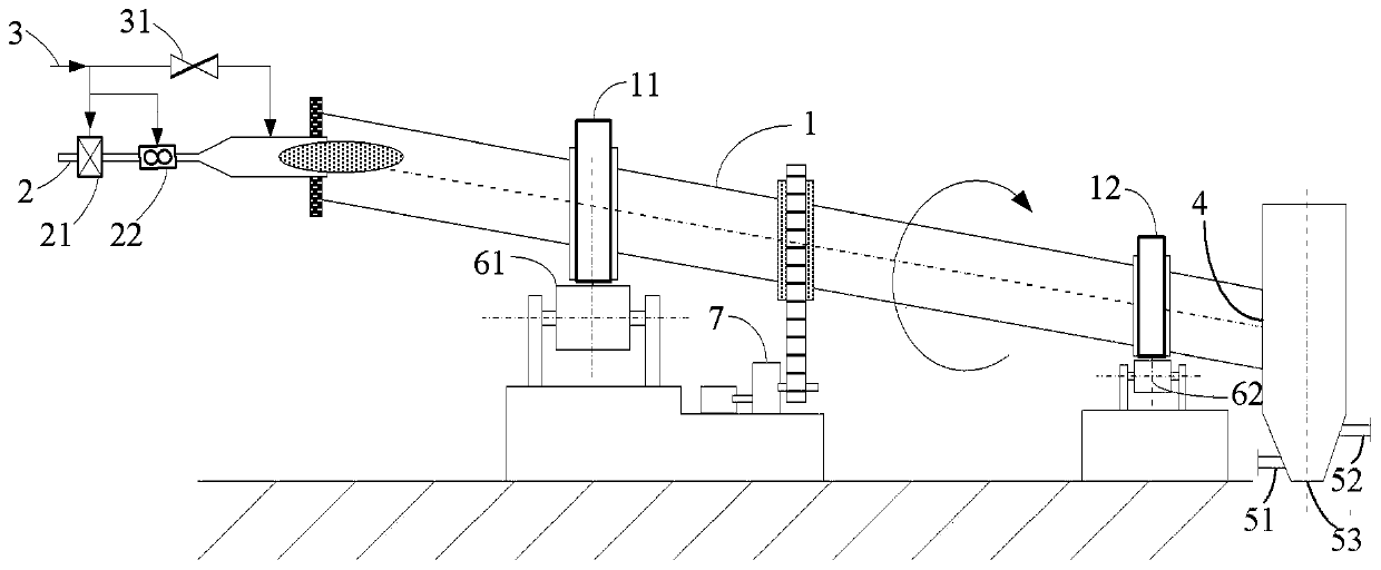 Method for synthesizing aluminum nitride by rotary kiln method