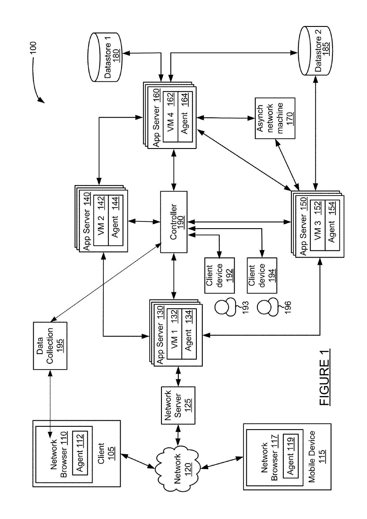 Alert management within a network based virtual collaborative space