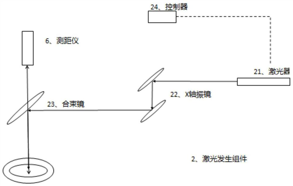 In-situ laser cleaning auxiliary tool for airplane