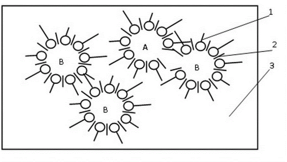 Low-temperature sintering nano-silver paste and preparation process thereof