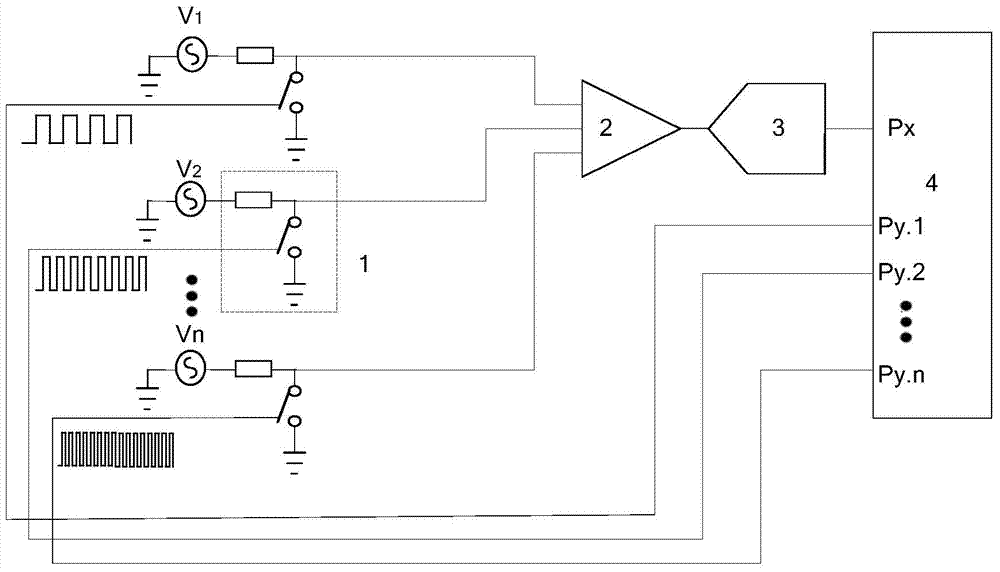 Single-channel synchronous acquisition device and method for multi-channel signal unipolar square wave modulation