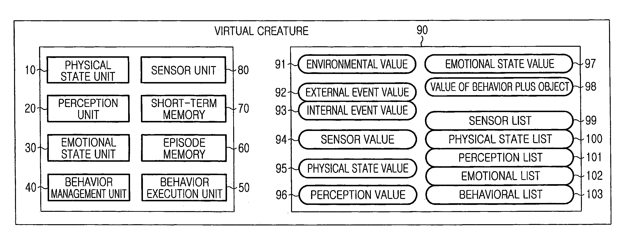 Method and apparatus for learning behavior in software robot