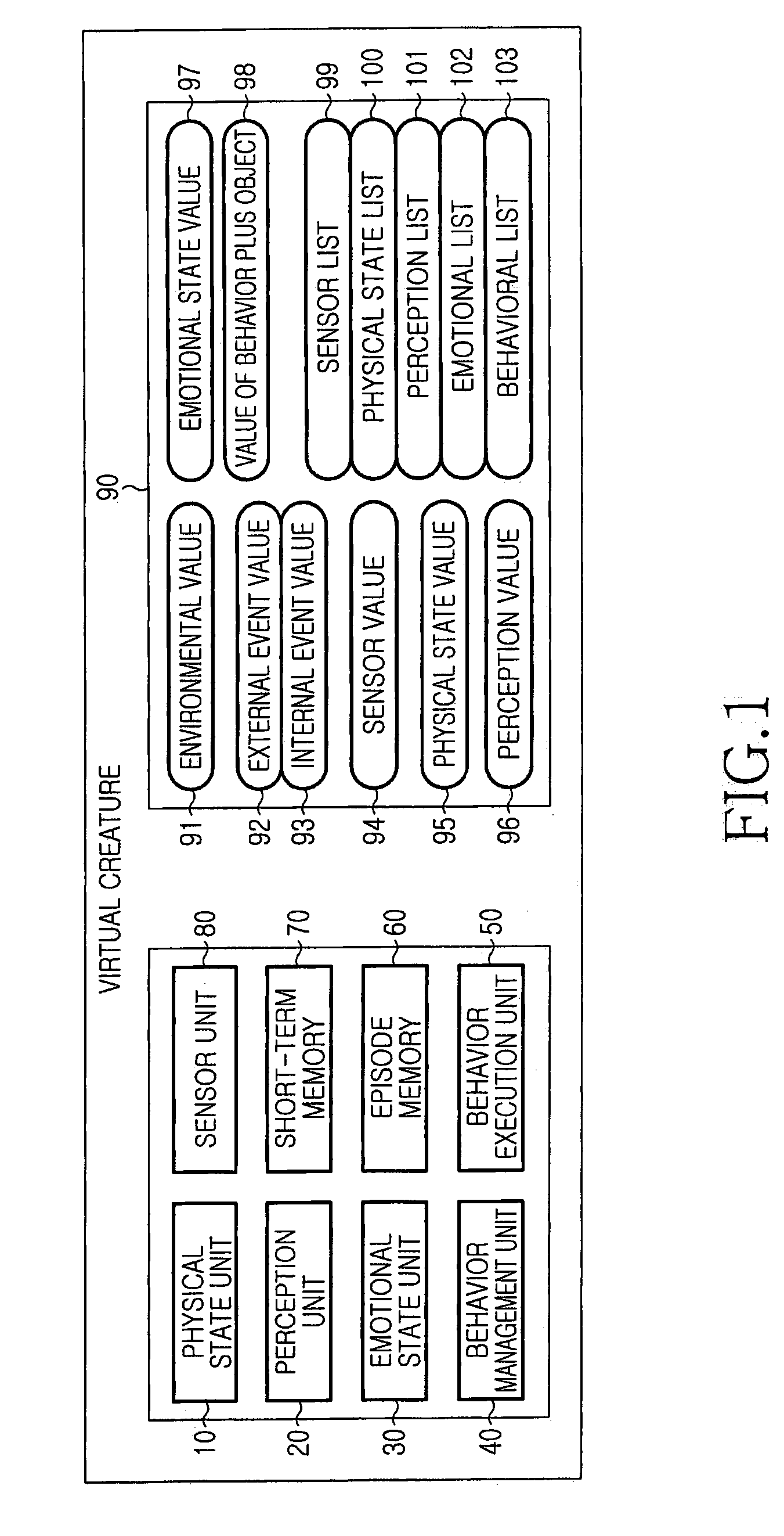 Method and apparatus for learning behavior in software robot