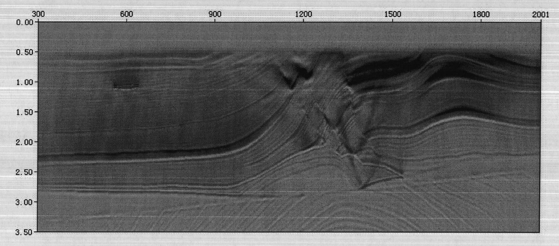 Elastic reverse time migration imaging method by combining seismic multi-component