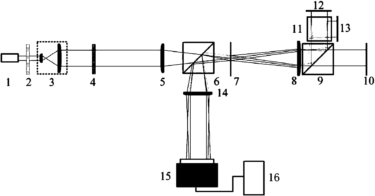 Polarization parameter measuring device based on carrier frequency orthogonal transmission point diffraction digital holography and measuring method thereof