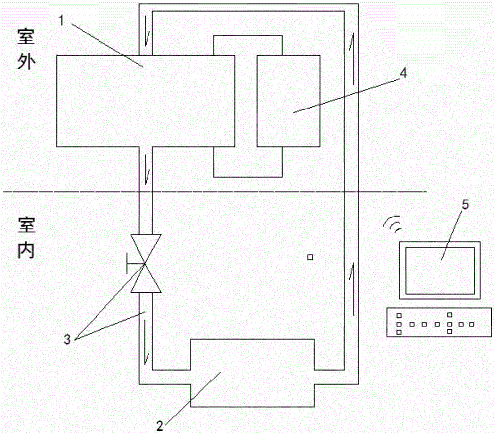 Natural cold source cooling system for various data rooms