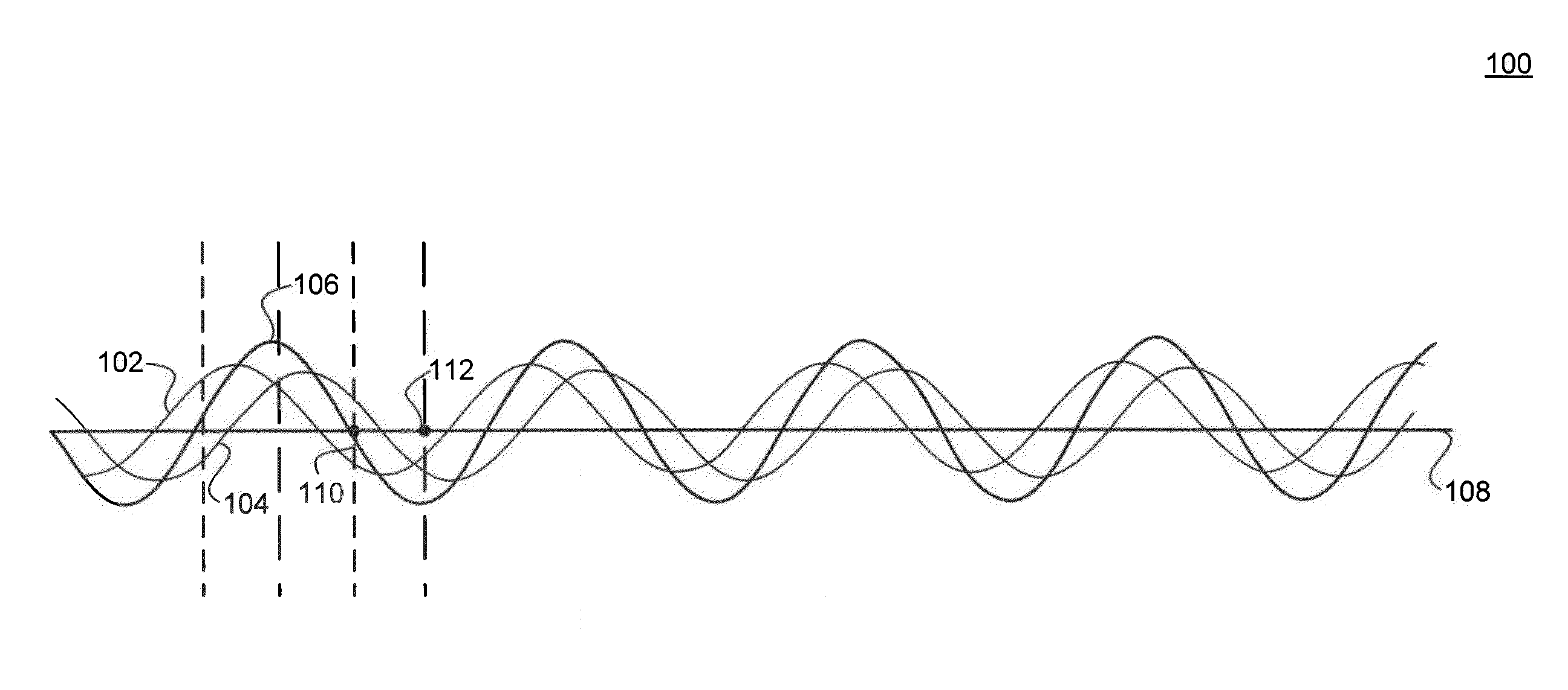 Antenna Tuning Using the Ratio of Complex Forward and Reflected Signals