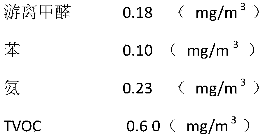 Diatomite ceramic and preparation method thereof