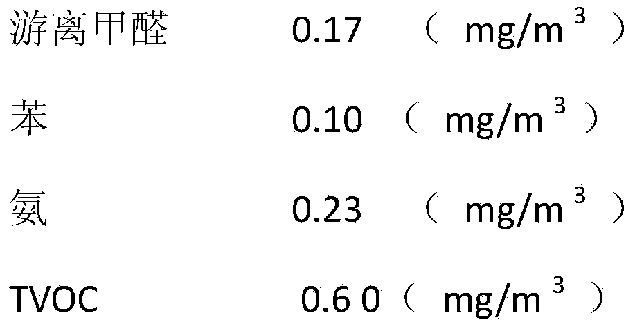 Diatomite ceramic and preparation method thereof