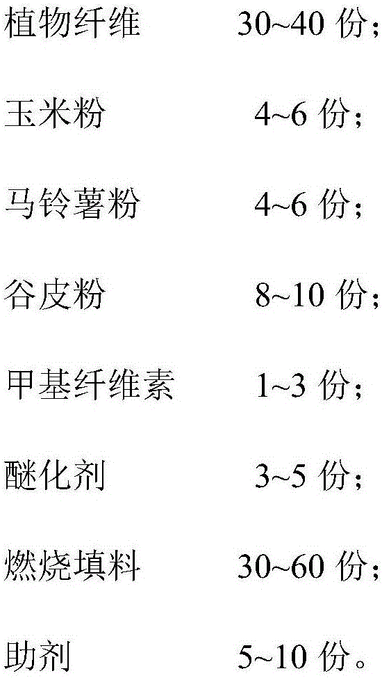 Process for producing packing paper for heating non-combustion tobacco