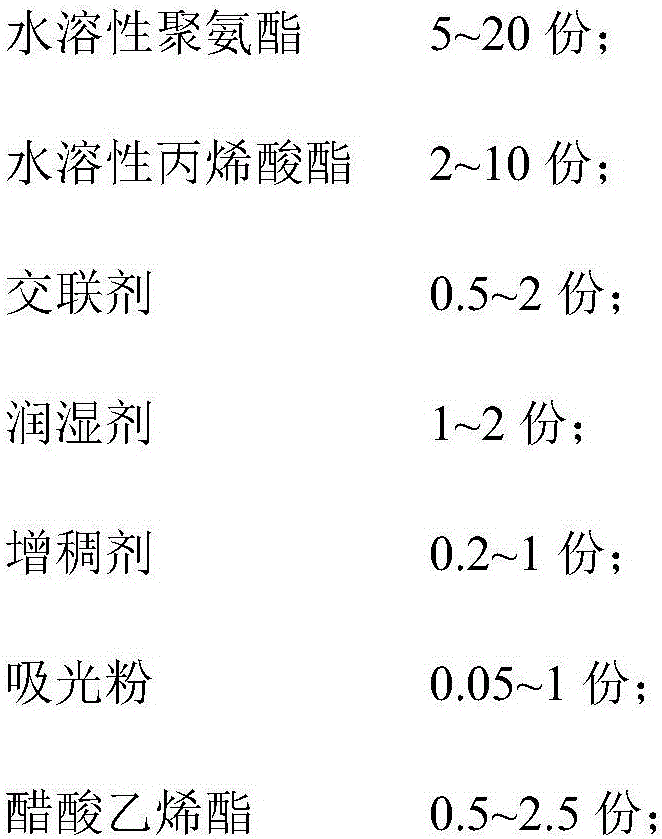 Process for producing packing paper for heating non-combustion tobacco