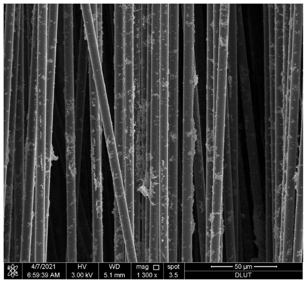 Preparation method of high-strength and high-resistance multi-scale synergistically-reinforced aluminum-based composite material