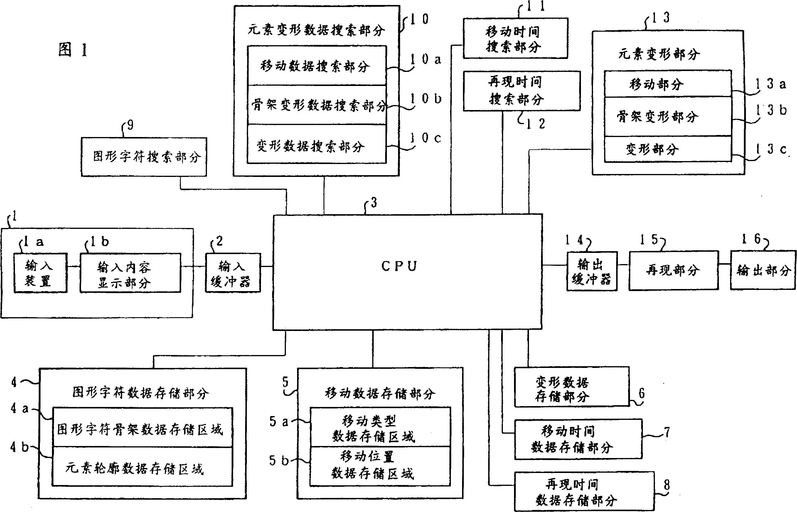 Information processing apparatus