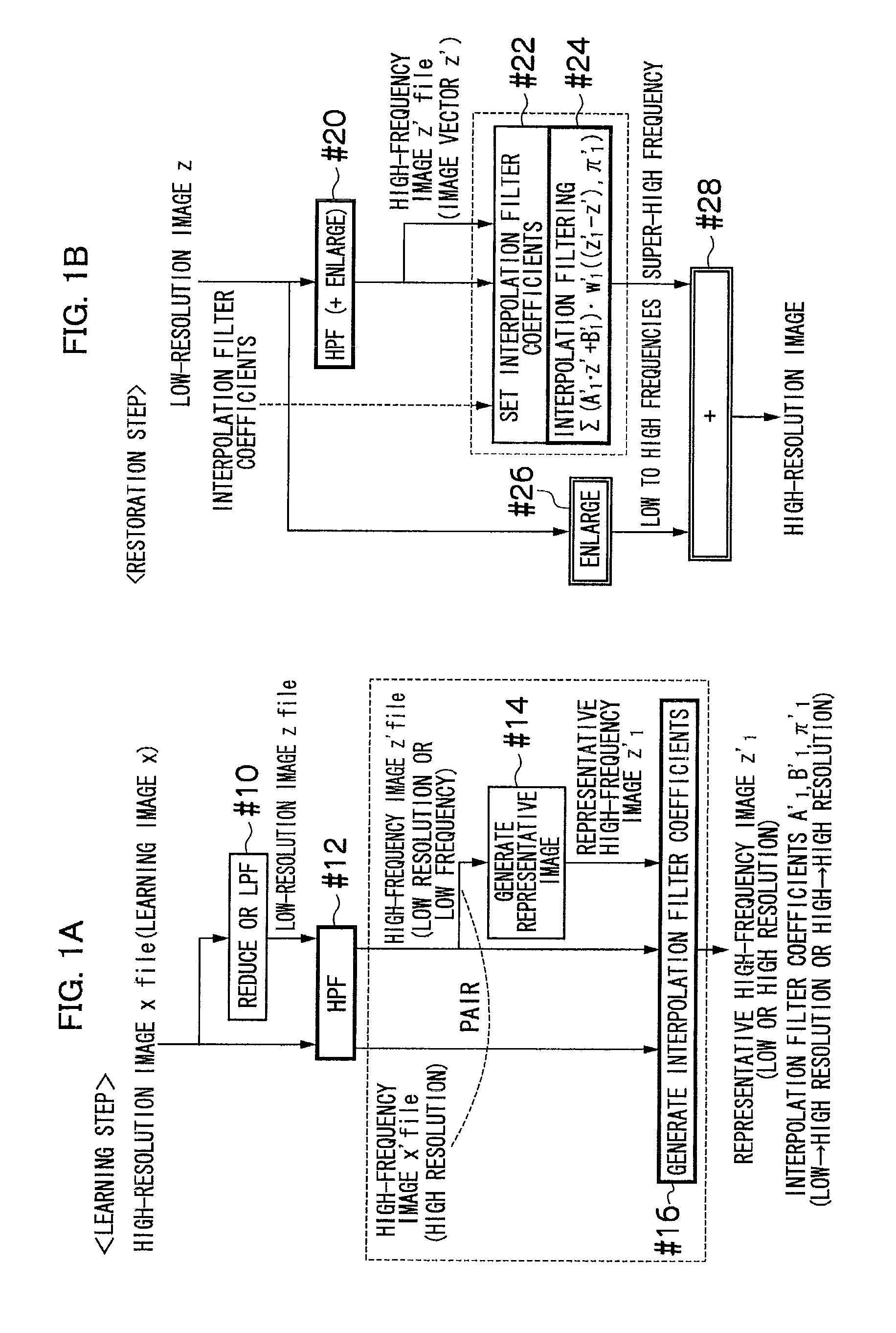 Image processing method, apparatus, program, and recording medium for the same