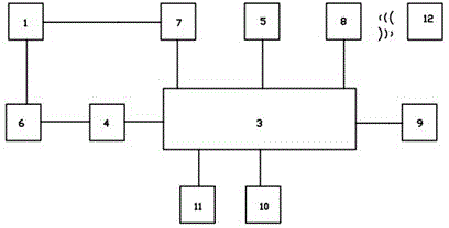 Antenna identification method applicable to portable radio monitoring one-body machine