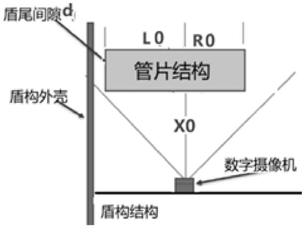 Automatic detection method of shield tail gap without reference object by machine vision