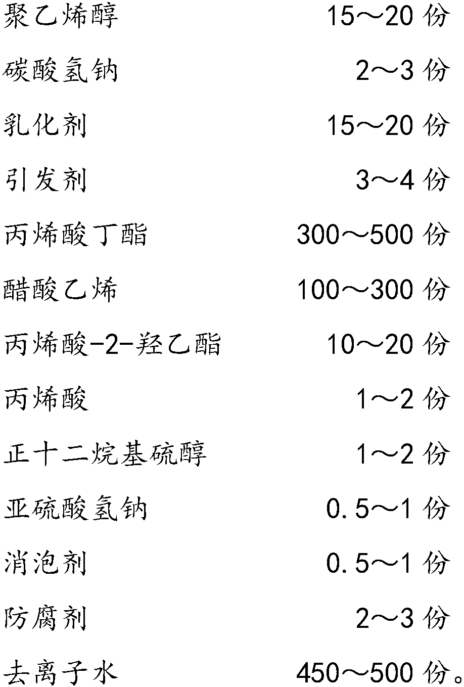 Aqueous sealing adhesive emulsion and preparation method thereof