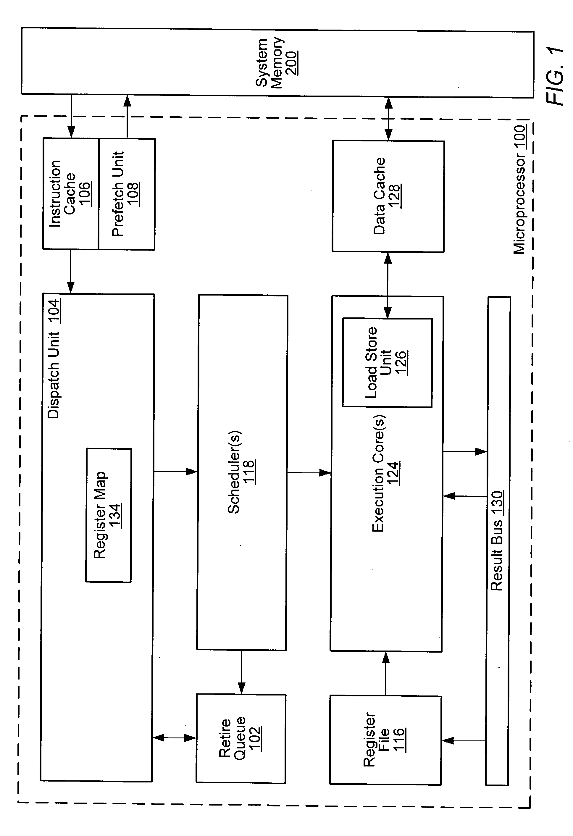 Data speculation based on addressing patterns identifying dual-purpose register